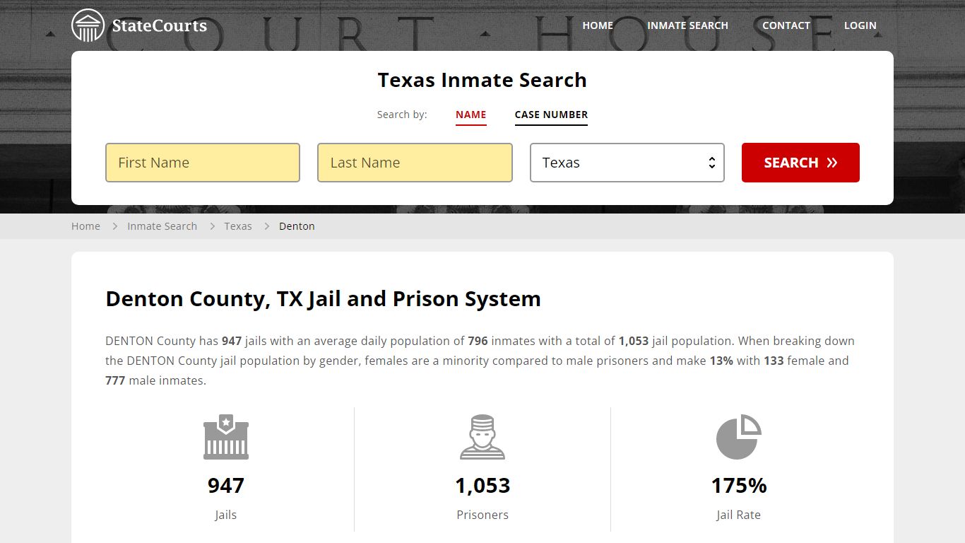 Denton County, TX Inmate Search - StateCourts